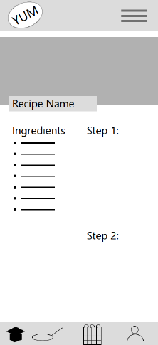 RecipePage